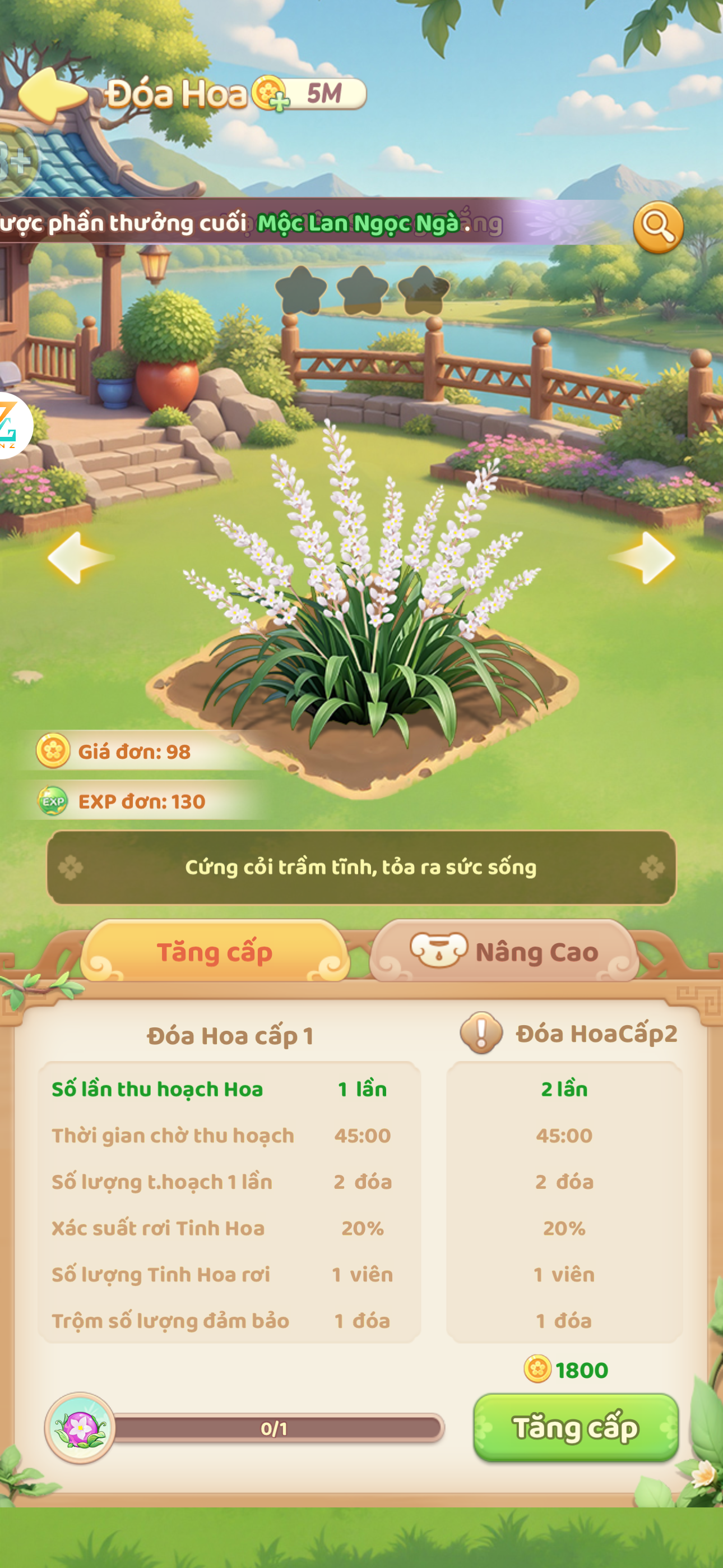 Mạch Môn Sương Trắng
