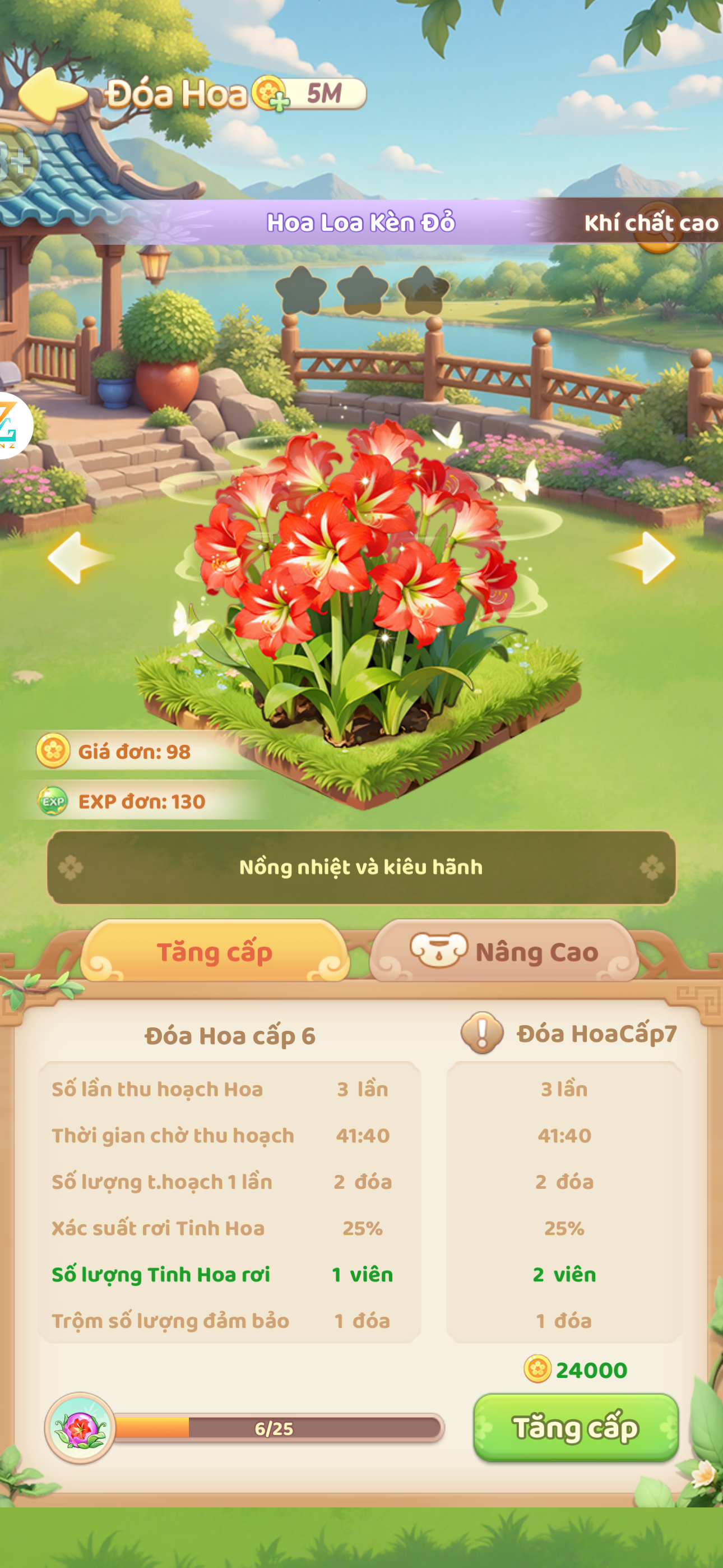 Loa Kèn Đỏ